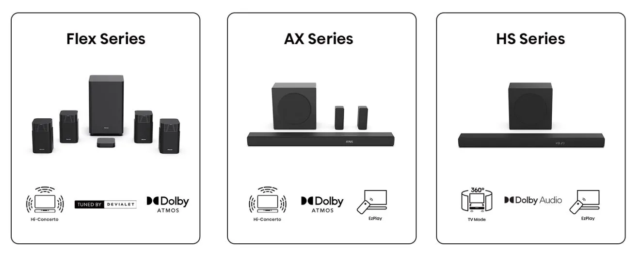 A6Q_A7Q_E7Q_Soundbar recommendation