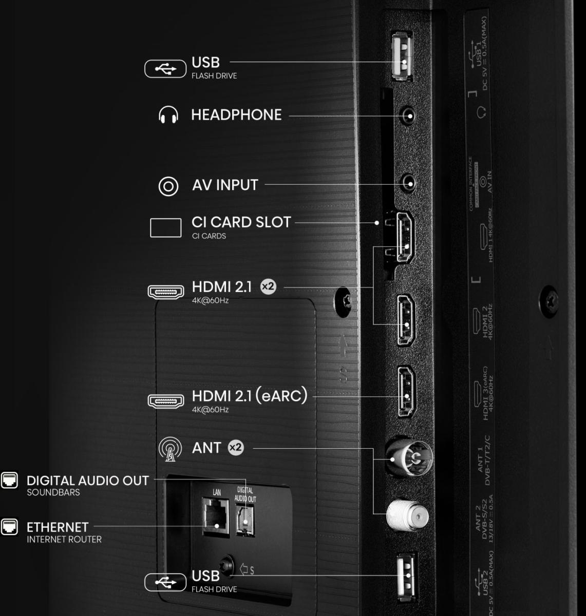 TV SET 65E78QTUK HSN 11
