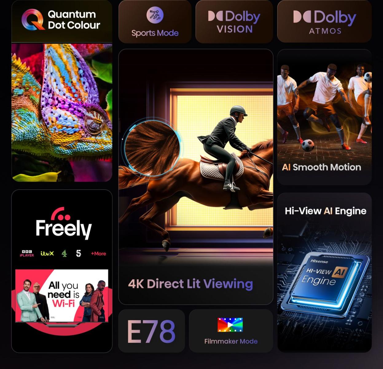 TV SET 65E78QTUK HSN 4